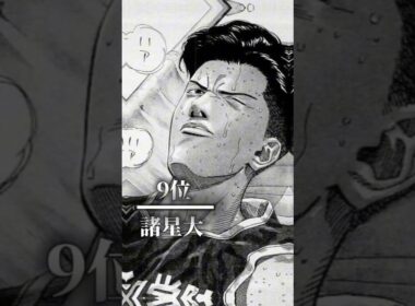 【SLAM DUNK】最強ランキング#ショート #スラムダンク#バスケ