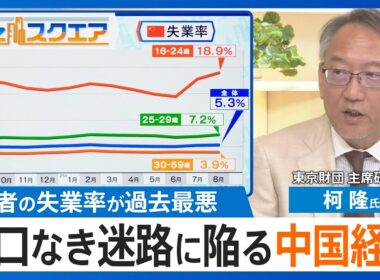 「出口なき迷路」に陥る中国経済 若者失業率は過去最悪の18.9% 景気回復のカギは？【Bizスクエア】
