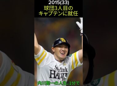内川聖一の人生、1分で。 #内川聖一 #プロ野球 #historyshorts