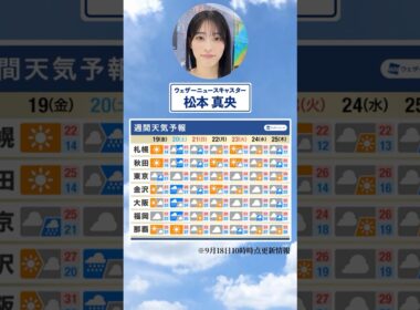 【週間天気】今週の天気は？#通勤タイパ #今週の天気