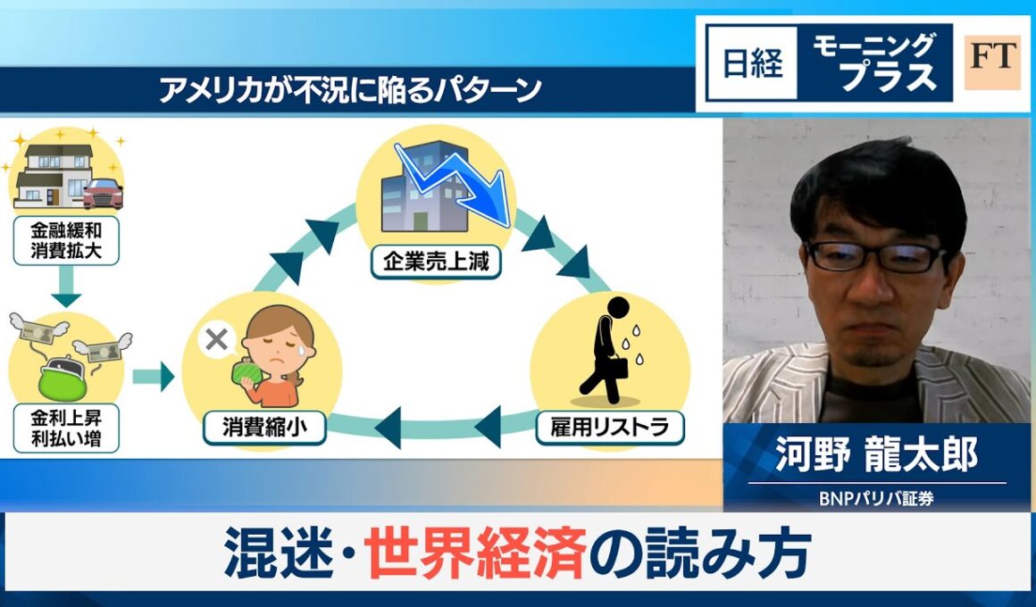 混迷・世界経済の読み方【日経モープラFT】