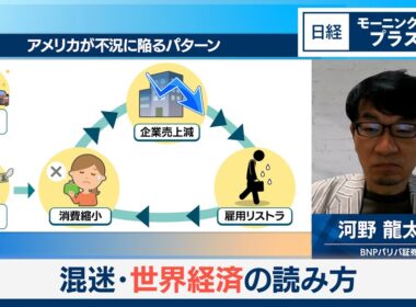 混迷・世界経済の読み方【日経モープラFT】
