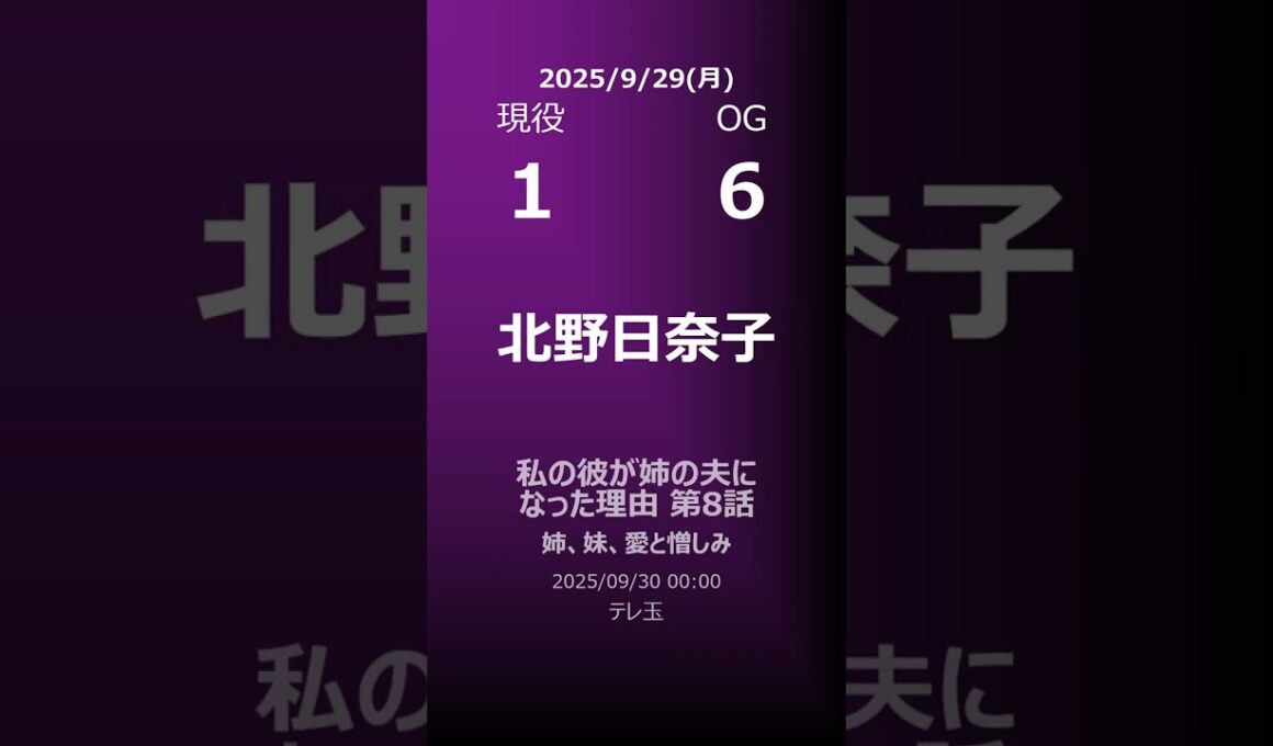 【明日の乃木坂】地方局他 2025/09/29 #shorts #乃木坂46 【番組出演】