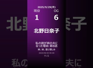 【明日の乃木坂】地方局他 2025/09/29 #shorts #乃木坂46 【番組出演】