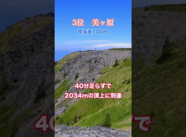 簡単に登頂できる日本100名山5選　#絶景 #登山#日本百名山