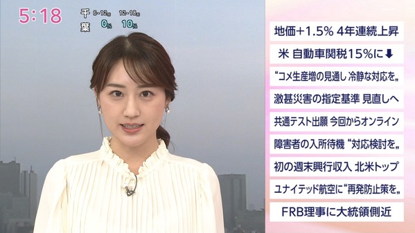 【画像】今日の大谷舞風さん　9.17