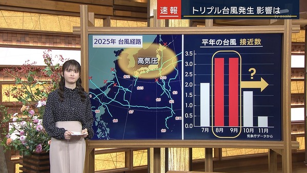 【画像】今日の細川栞さん 9.18