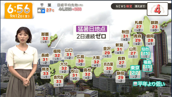 【画像】今日の今井春花さん　9.12