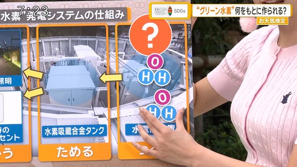 【画像】今日の今井春花さん　9.28