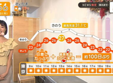 【画像】今日の今井春花さん　9.22