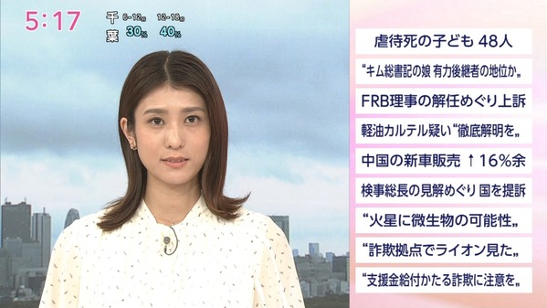 【画像】今日の平塚柚希さん　9.12