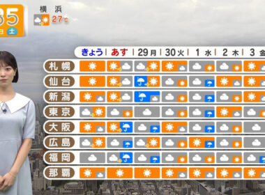 【画像】今日の今井春花さん　9.27