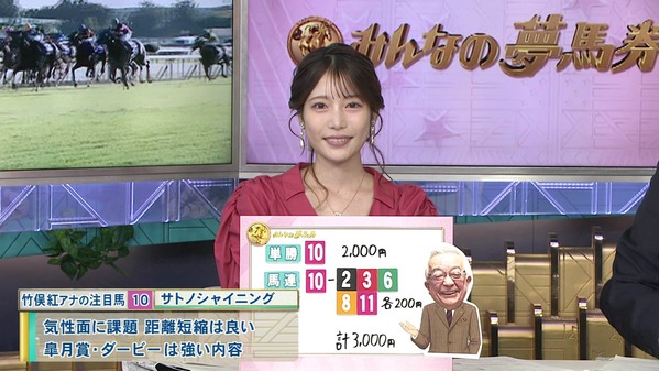 【画像】今日の竹俣紅さん　10.5