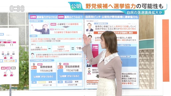 【画像】今日の良原安美さん　10.14