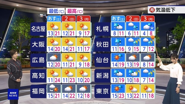 1 (13)