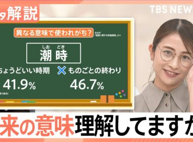 「にやける」の本来の意味は？｢シャバい｣｢こりこり｣ SNSの影響で新語続々　国語辞典から消えた言葉も【Nスタ解説】｜TBS NEWS DIG