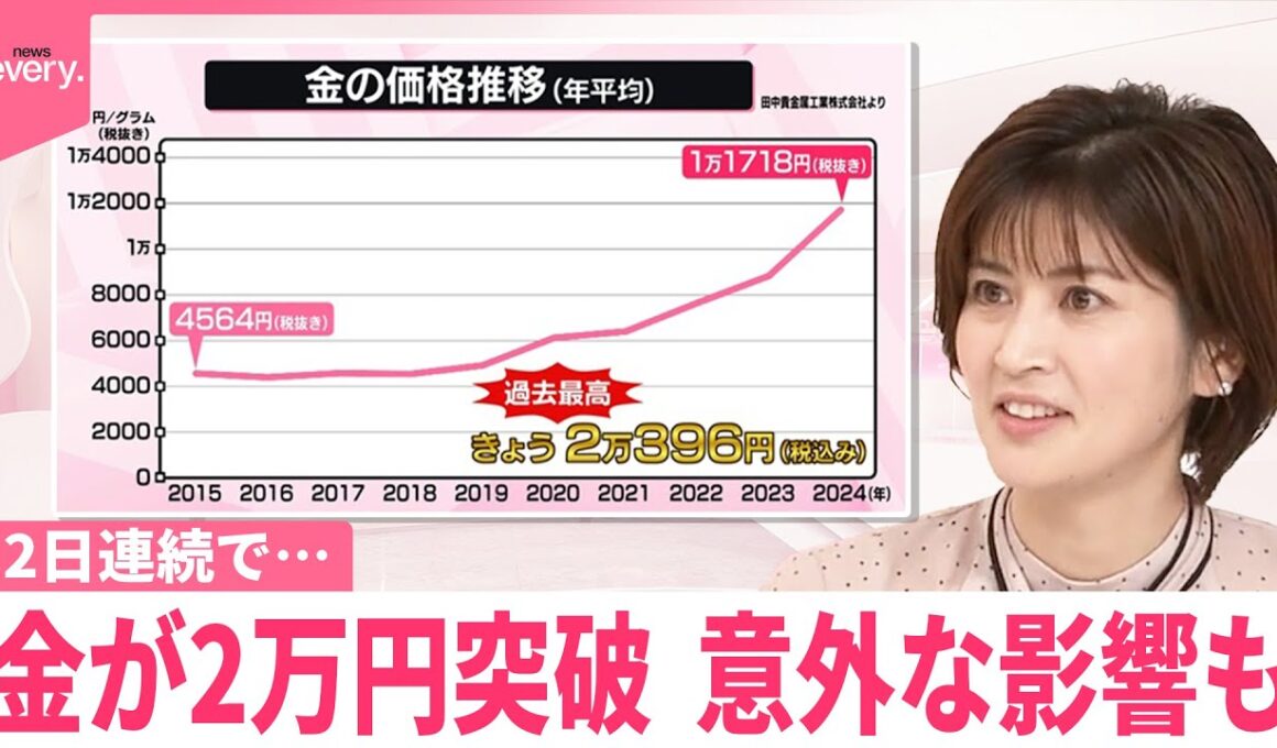 【なるほどッ！】「金」また最高値──売り時は？  結婚指輪に“異変”？  議員バッジも高騰…税金で捻出も返還進まず