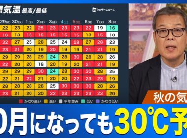 【週間天気】東海以西は10月になっても30℃予想／ただ次第に秋の陽気も