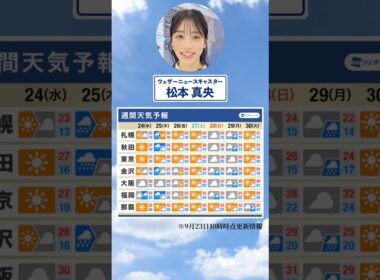 【週間天気】今週の天気は？#通勤タイパ #今週の天気