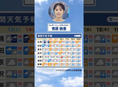 【週間天気】今週の天気は？#通勤タイパ #今週の天気