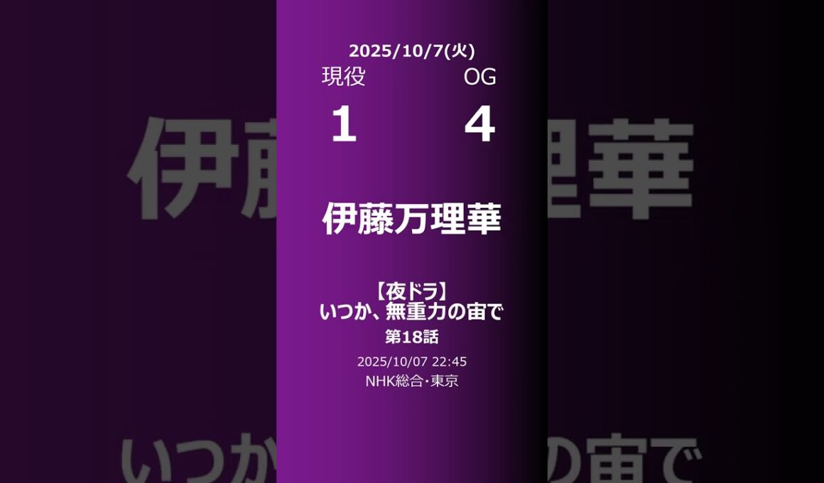 【明日の乃木坂】現役・OG 2025/10/07 #shorts #乃木坂46 【番組出演】