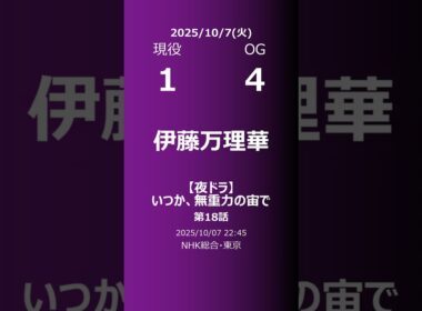 【明日の乃木坂】現役・OG 2025/10/07 #shorts #乃木坂46 【番組出演】