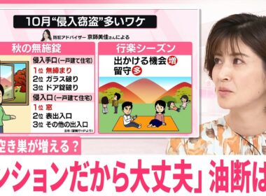 【10月は空き巣が増える？】「マンションだから大丈夫」油断はNG  台風でも注意  侵入に時間をかけさせるには【なるほどッ！】