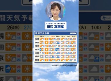 【週間天気】今週の天気は？#通勤タイパ #今週の天気