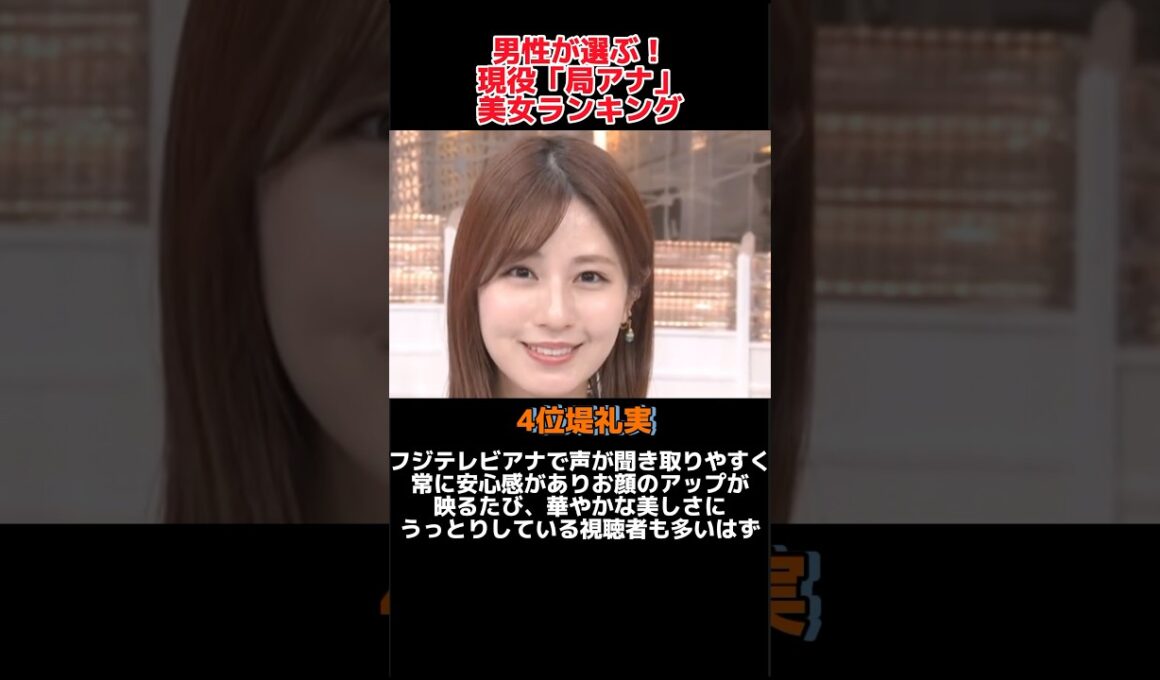 男性が選ぶ「可愛いすぎる女子アナ」ランキング！#shorts #ランキング #芸能人 #モデル #女優 #タレント #雑学