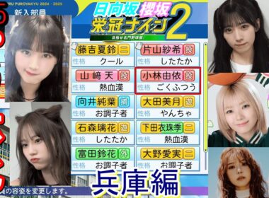 【栄冠ナイン2025】櫻坂46日向坂46甲子園2#65　櫻坂46のメンバーをパワ体化して紹介、兵庫編　8年目