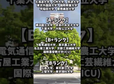 高学歴60大学完全格付けランキング #大学受験 ＃学歴 #shorts