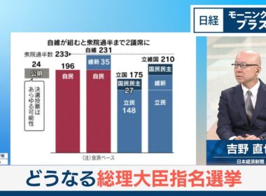 どうなる総理大臣指名選挙【日経モープラFT】