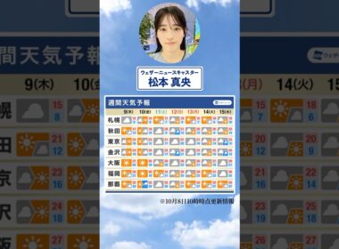 【週間天気】今週の天気は？#通勤タイパ #今週の天気