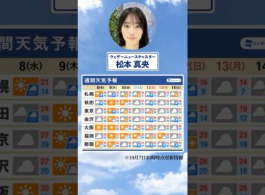 【週間天気】今週の天気は？ #今週の天気 #通勤タイパ
