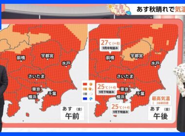 【10月17日 関東の天気】 あす1週間ぶりの秋晴れ｜TBS NEWS DIG