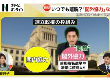 自民・維新なぜ「閣外協力」目的は政策実現…「行き詰まったら離脱するのでは」と自民議員の見方も