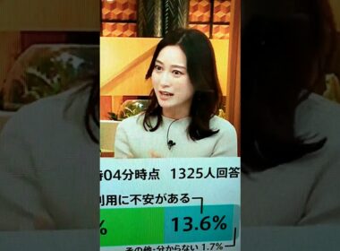 寒！小川彩佳23と能登▪日本応援団832