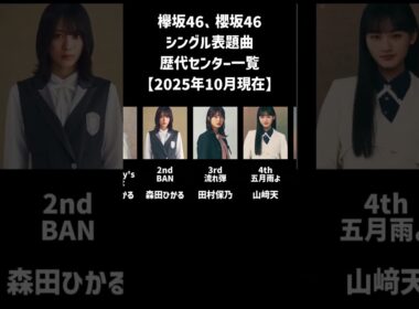 欅坂46、櫻坂46 歴代センター一覧 #櫻坂46 #乃木坂46 #日向坂46