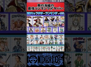 【ワンピース】東の海編の最強ランキングがヤバい#shorts