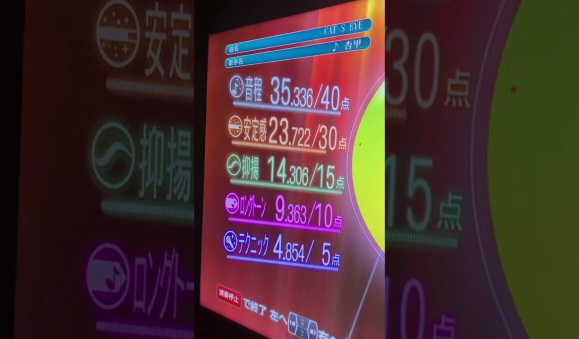 【#Ado👧カバー俺の真似🥹🥳✨】#👑🥇👧#杏里👧🎹#CatsEye🐈️👁️🇺🇸🇬🇧🇨🇦🇫🇷🇮🇹🇩🇪🇺🇦#石破茂🇯🇵#モーニング娘👧#ハロプロ🎹#姫野ひなの🐼🍮#山田莉愛🐼#唯花✨#堀優衣👧#羽菜🌼