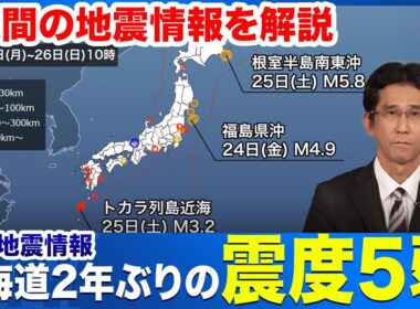【週刊地震情報】北海道で2年ぶりの震度5弱