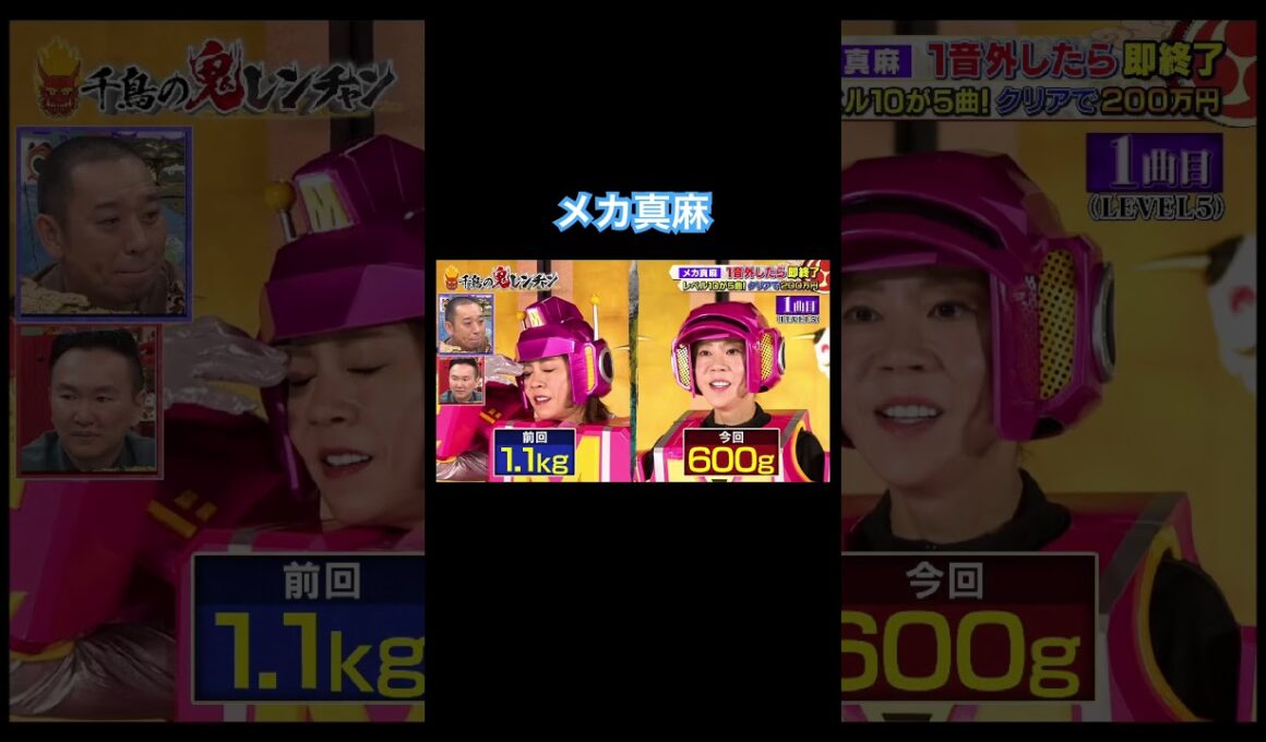 #千鳥の鬼レンチャン #メカ真麻