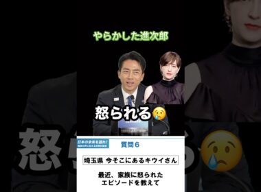 やらかした進次郎 #小泉進次郎 #滝川クリステル #自民党総裁選2025