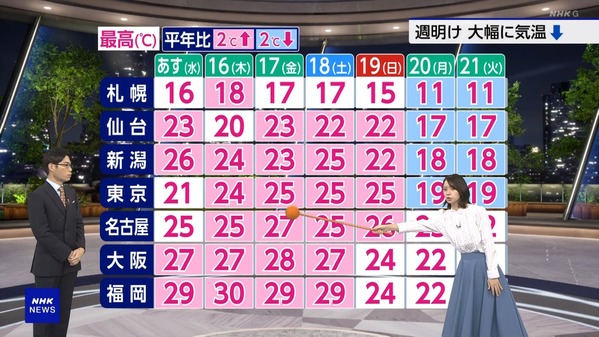 1 (11)