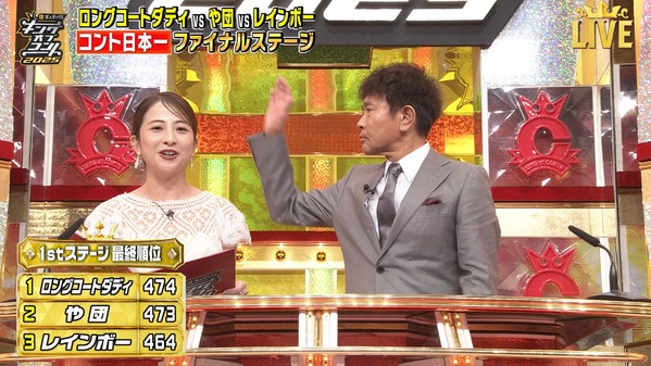 【画像】昨夜の日比麻音子さん　10.11※動画も
