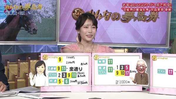 【画像】今日の竹俣紅さん　 10.19