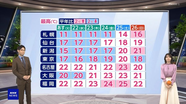 1 (12)