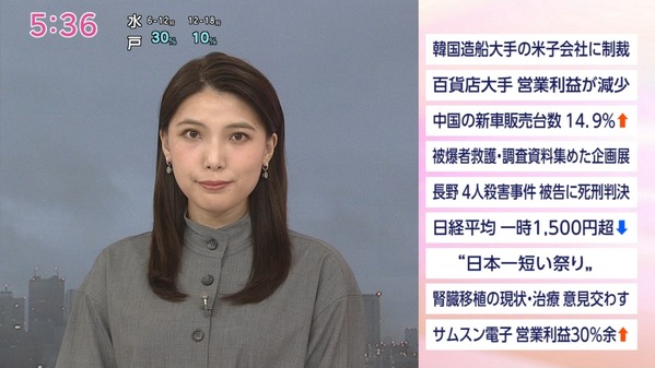 【画像】今日の豊島実季さん　10.15