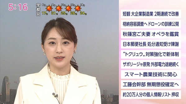 【画像】今日の大谷舞風さん　10.2