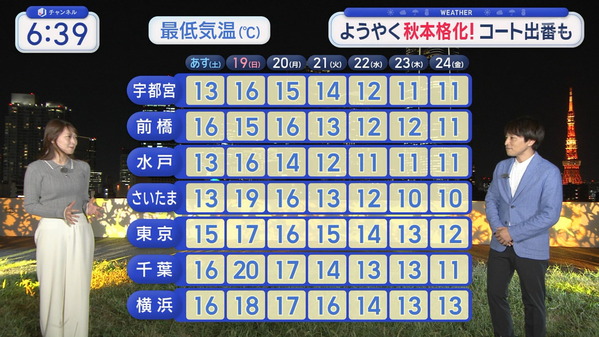 1 (26)